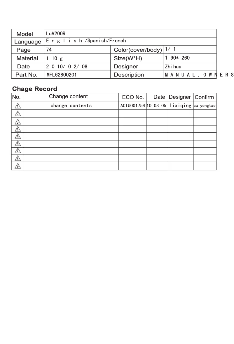 Imagen de la primera página del manual del dispositivo LuV200R