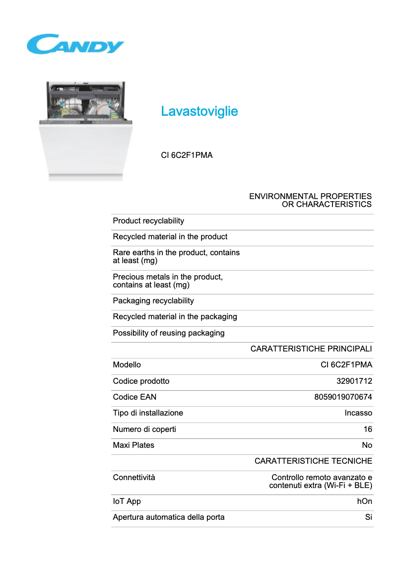 Imagen de la primera página del manual del dispositivo CI 6C2F1PMA