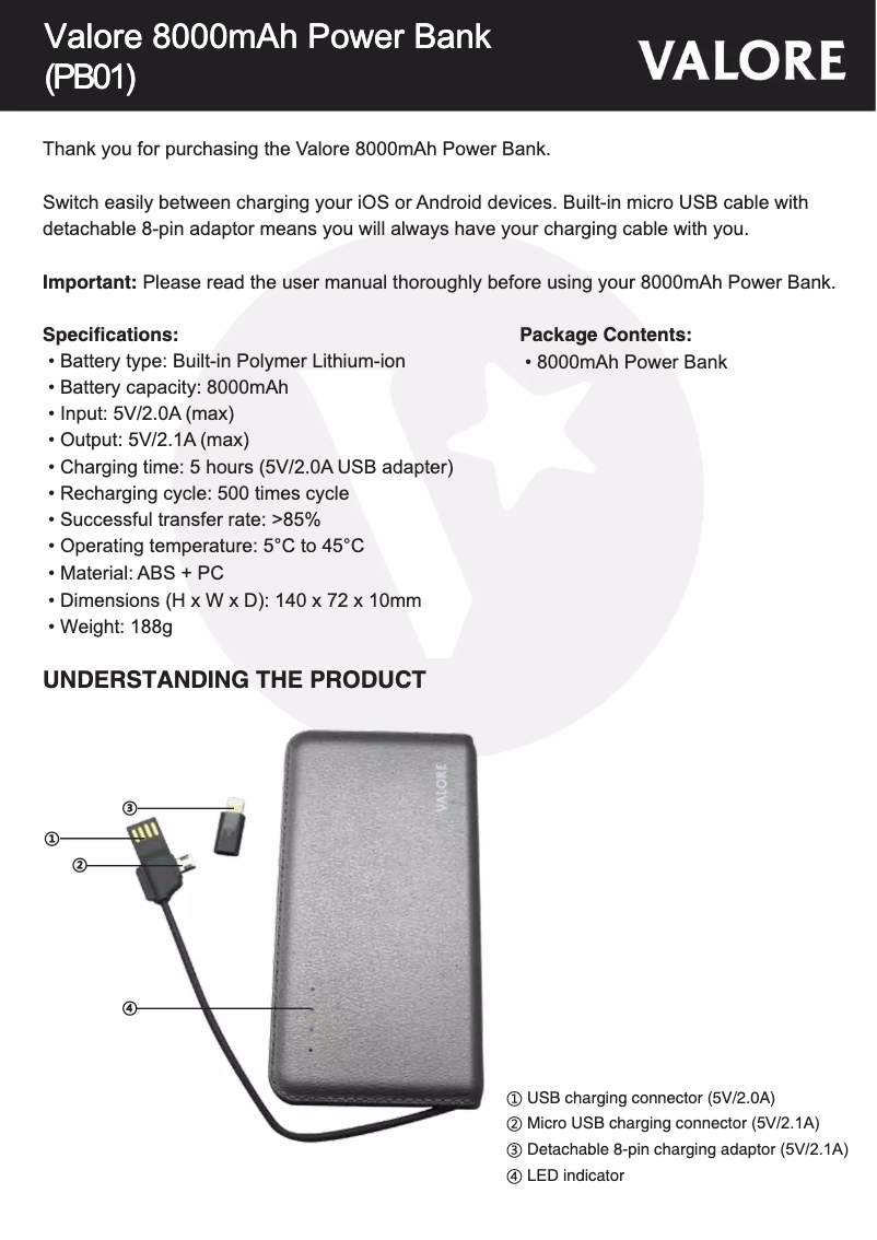 Imagen de la primera página del manual del dispositivo PB01