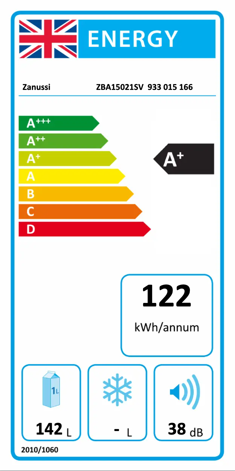 Imagen de la primera página del manual del dispositivo ZBA15021SV