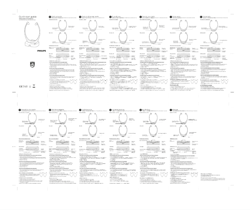 Imagen de la primera página del manual del dispositivo SSC5011