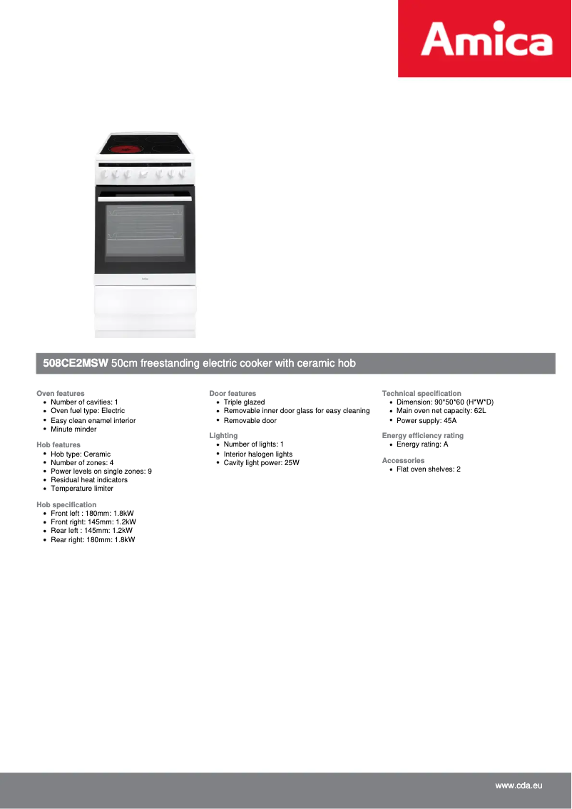 Página 1 del manual Ficha técnica Amica 508CE2MS(W)