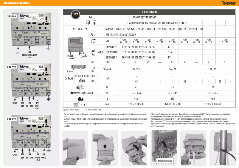 Imagen de la primera página del manual del dispositivo 535740