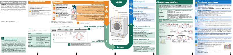 Página 1 del manual Manual de usuario Bosch WIS28121FF