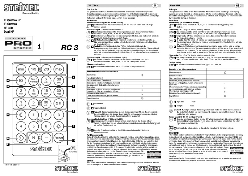 Imagen de la primera página del manual del dispositivo ST 387