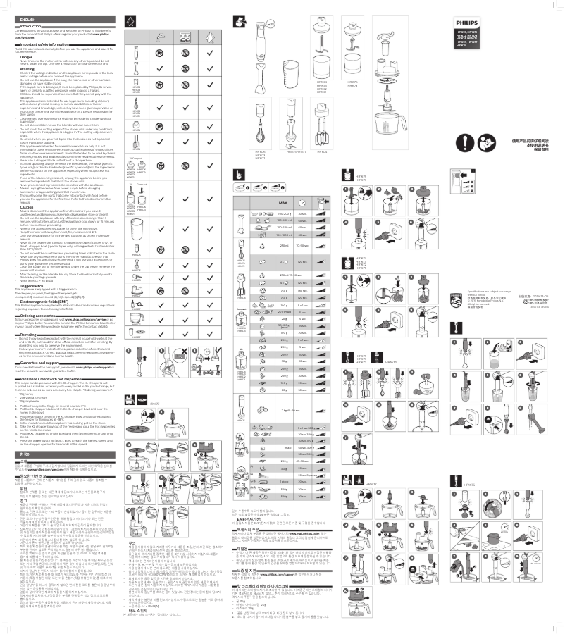 Imagen de la primera página del manual del dispositivo Avance Collection HR1674