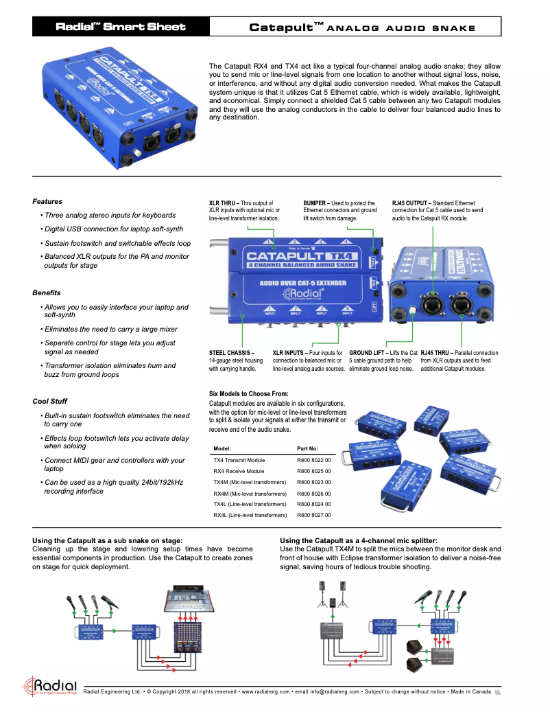 Página 1 del manual Manual de usuario Radial Engineering Catapult RX4
