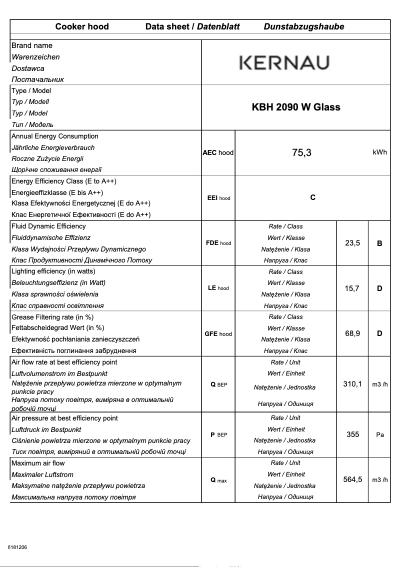 Imagen de la primera página del manual del dispositivo KBH 0860 W
