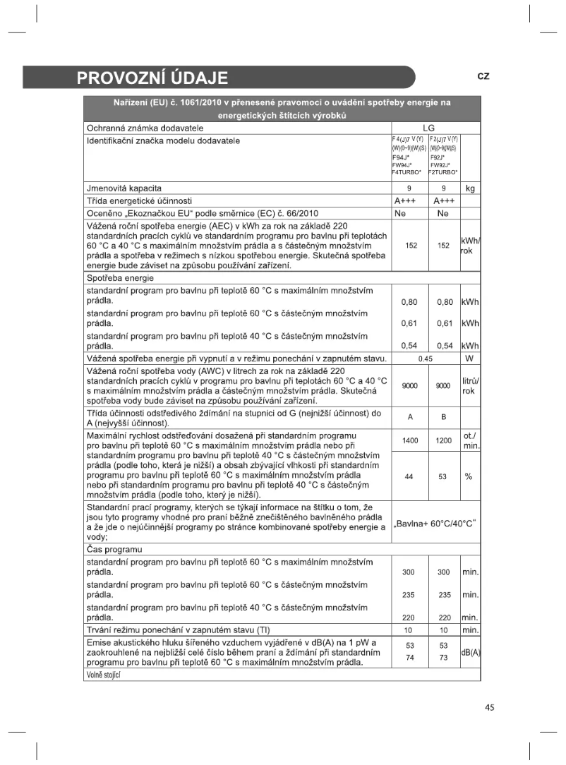 Imagen de la primera página del manual del dispositivo F4TURBO9S