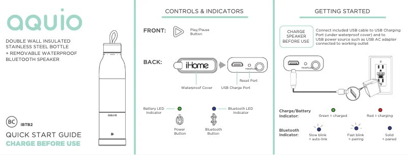 Imagen de la primera página del manual del dispositivo iBTB2