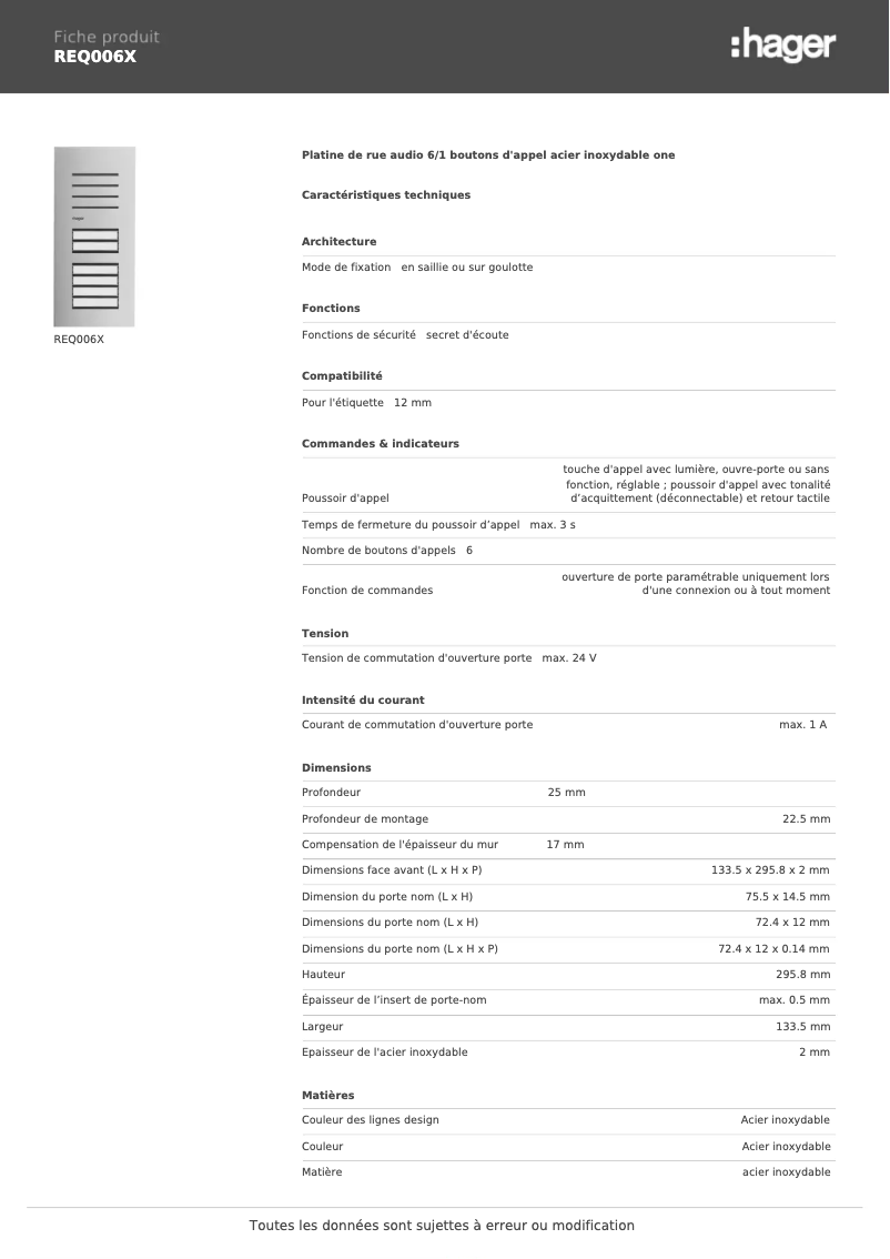 Página 1 del manual Ficha técnica Hager REQ006X