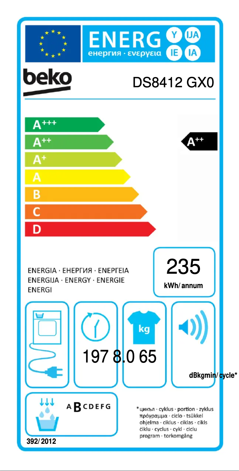 Página 1 del manual Etiqueta energética Beko DS8412 GX0