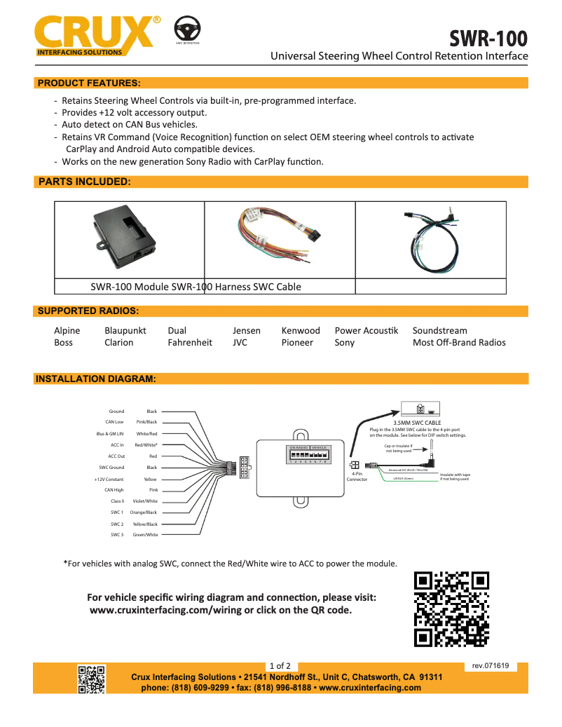 Imagen de la primera página del manual del dispositivo SWR-100