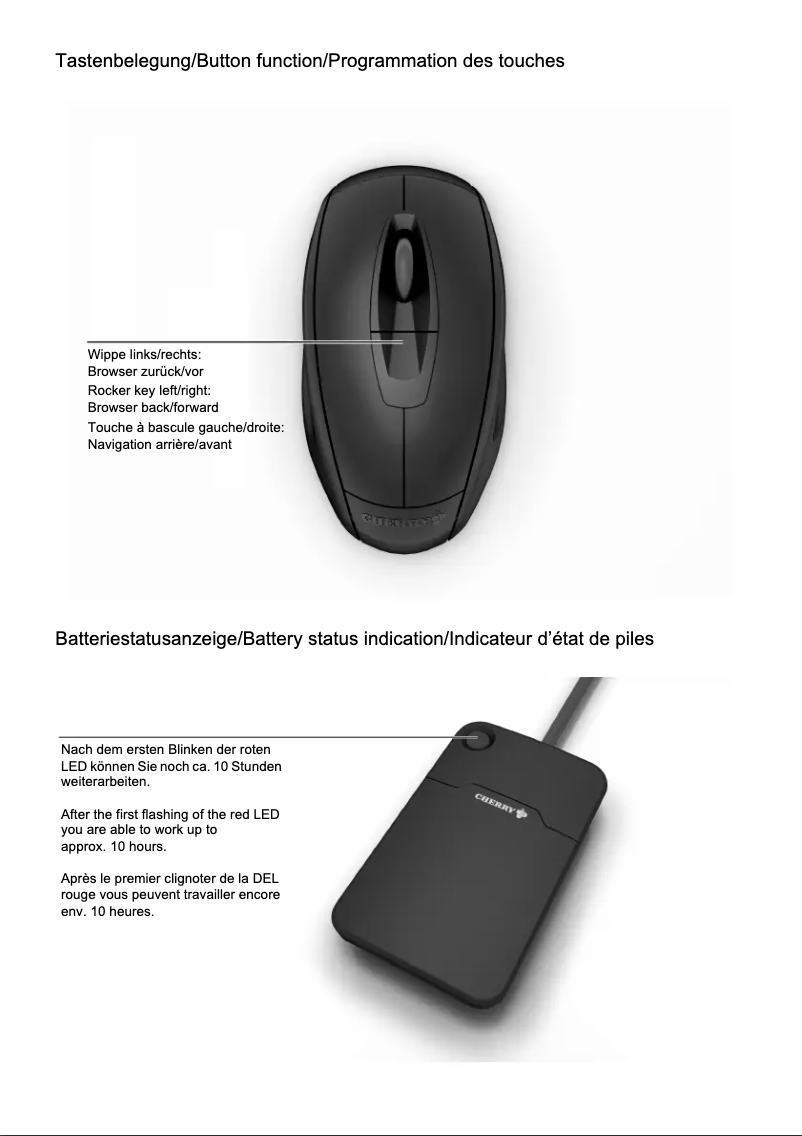 Imagen de la primera página del manual del dispositivo eVolution LIBERTY
