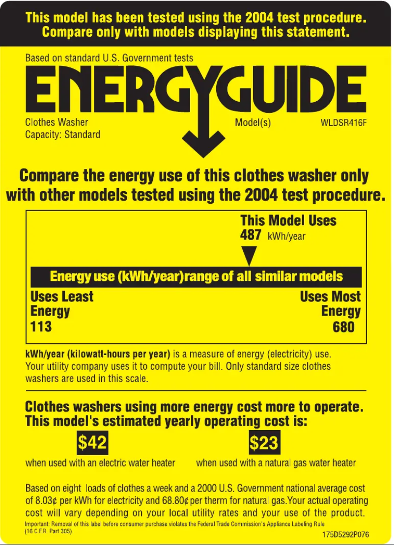 Página 1 del manual Etiqueta energética GE WLDSR416FWC