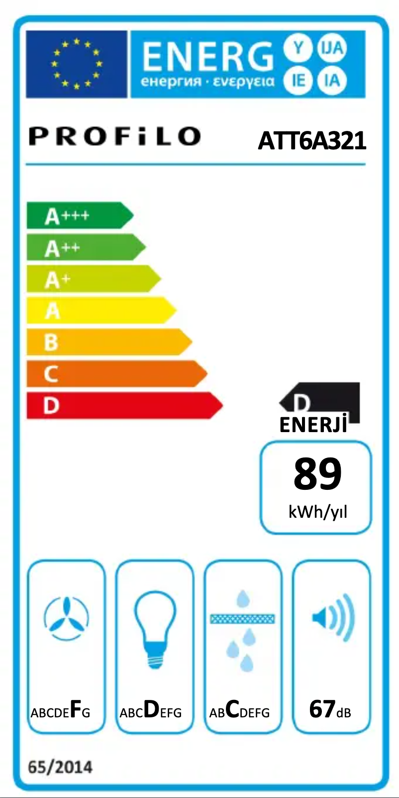 Imagen de la primera página del manual del dispositivo ATT6A321