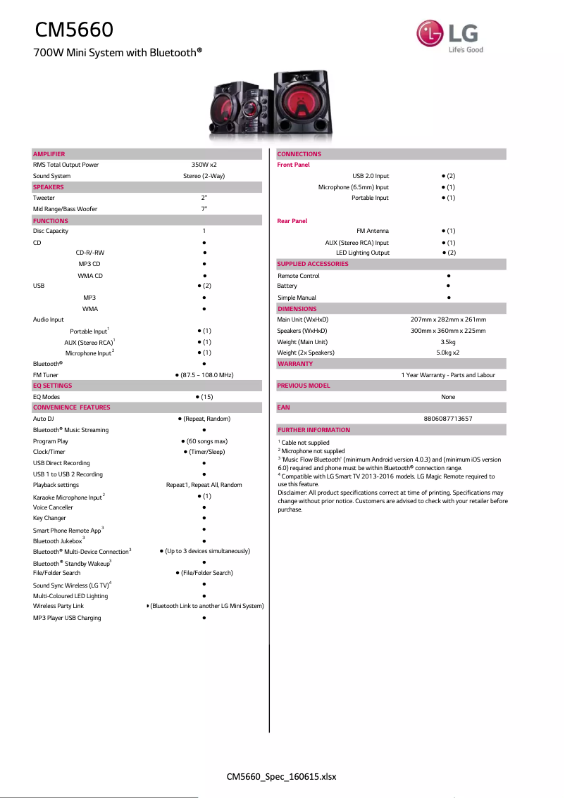 Imagen de la primera página del manual del dispositivo CM5660