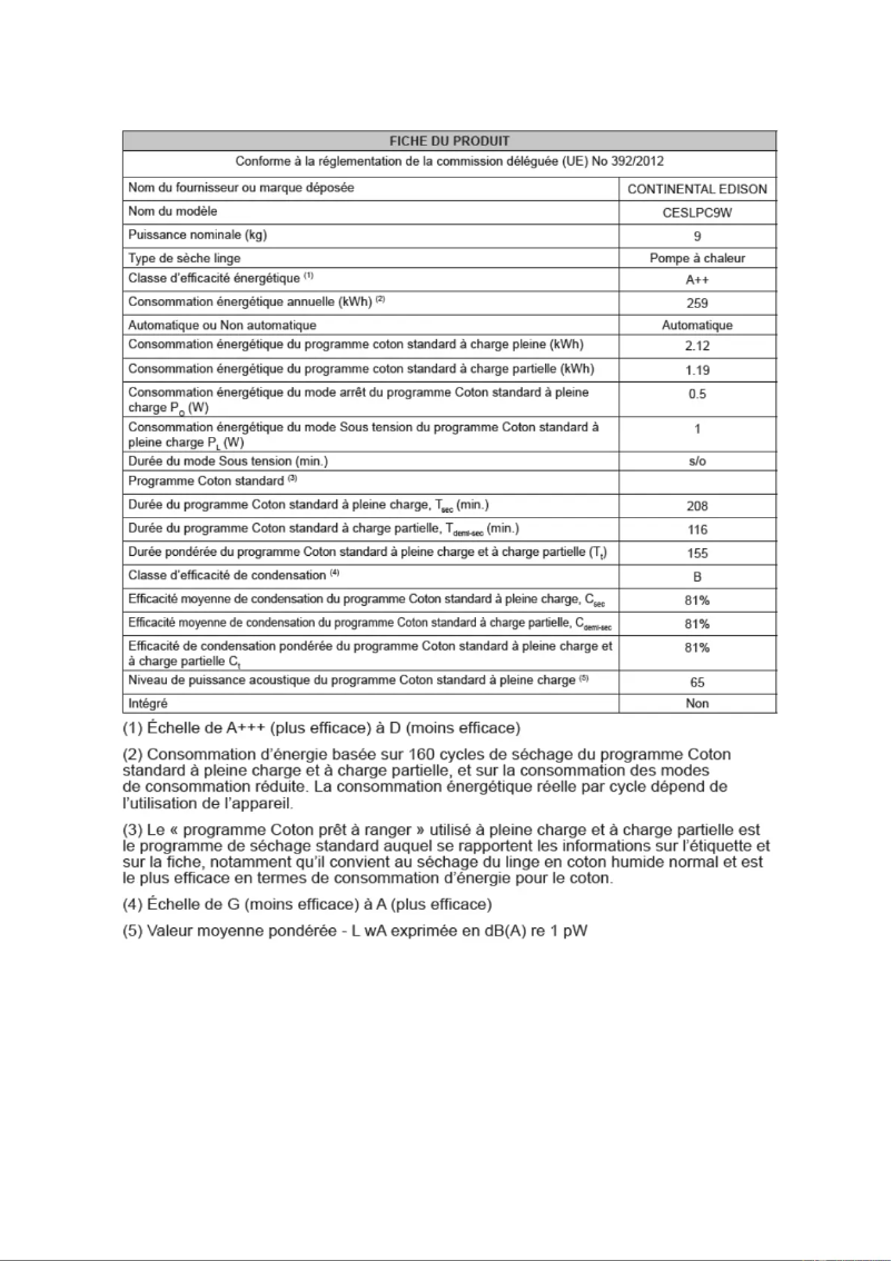 Imagen de la primera página del manual del dispositivo CESLPC9W