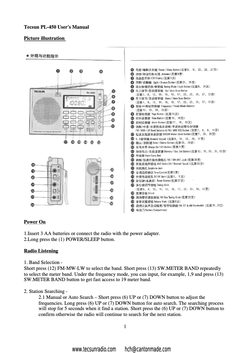 Imagen de la primera página del manual del dispositivo PL450
