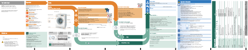Página 1 del manual Manual de usuario Siemens WD14H54XEP