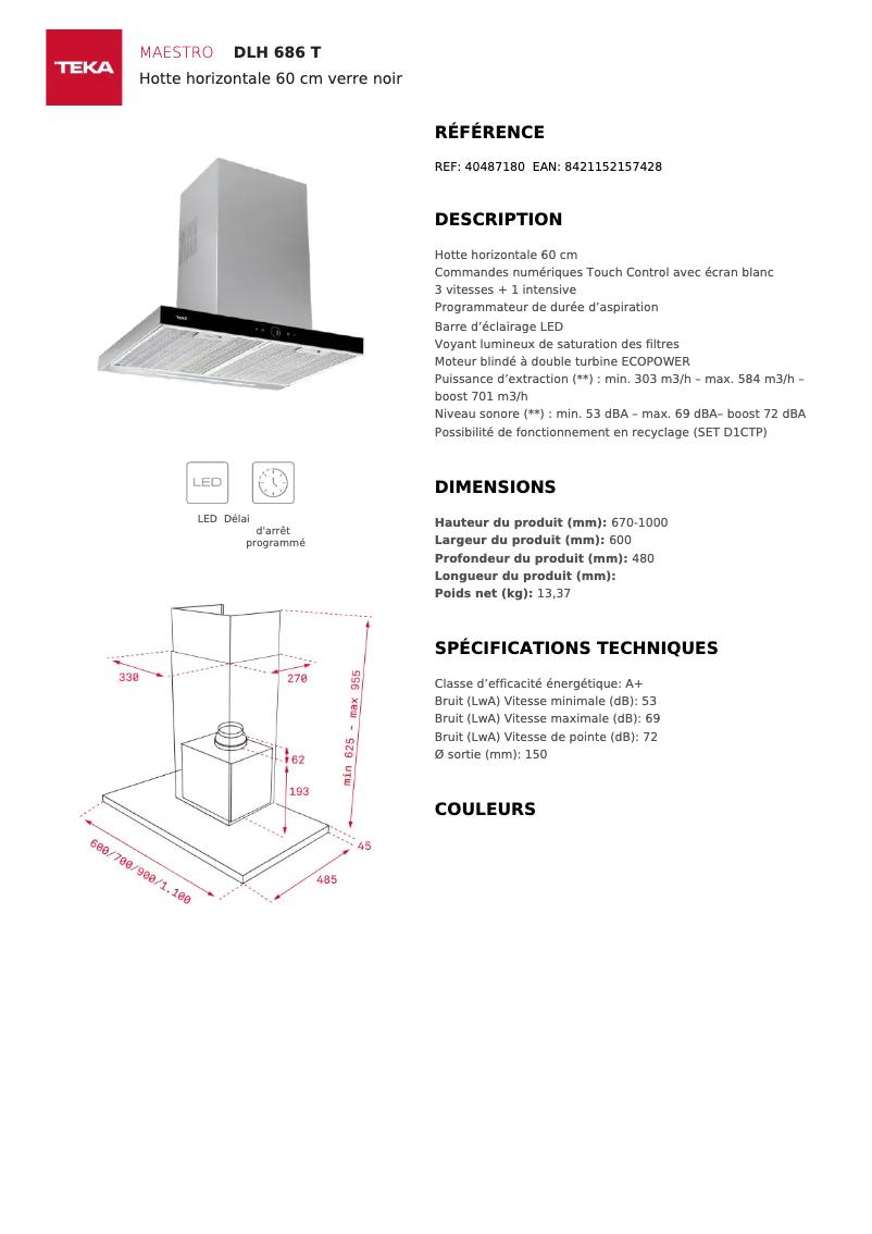 Página 1 del manual Ficha técnica Teka DLH 686 T