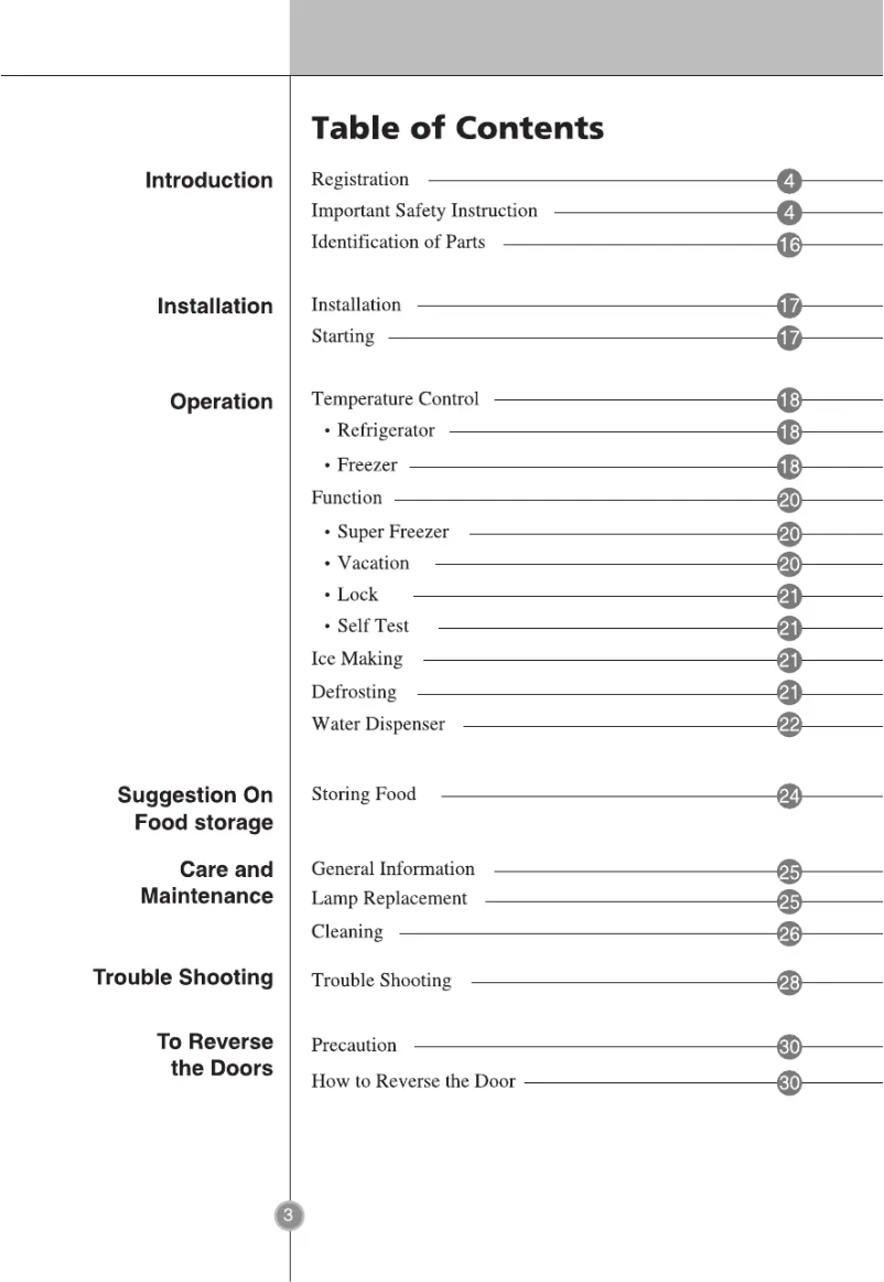 Imagen de la primera página del manual del dispositivo GR-F399BLQA