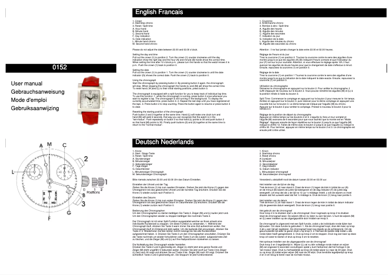 Imagen de la primera página del manual del dispositivo 0152