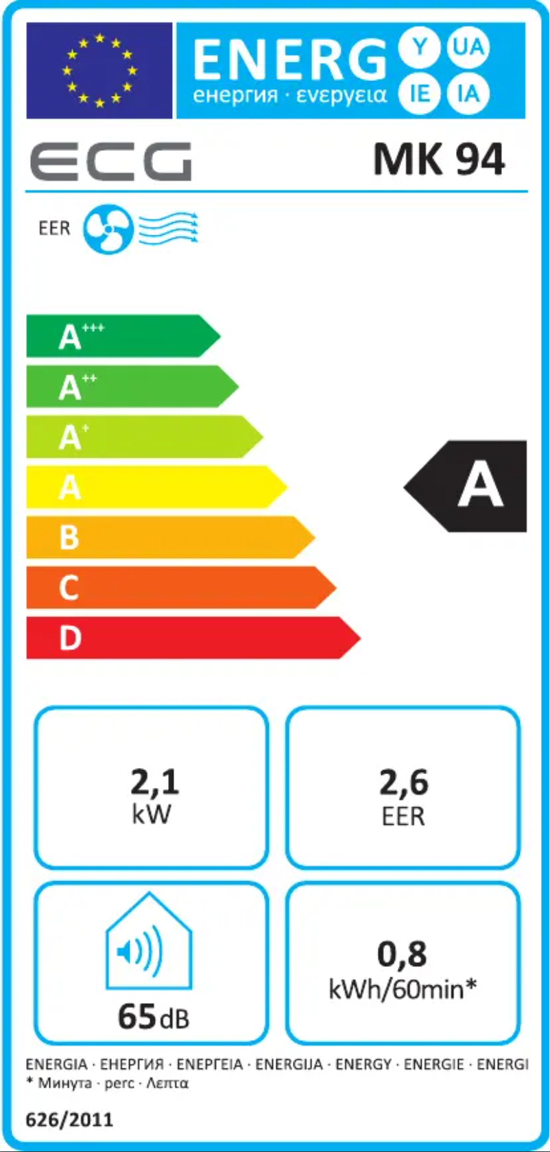 Página 1 del manual Etiqueta energética ECG MK 94