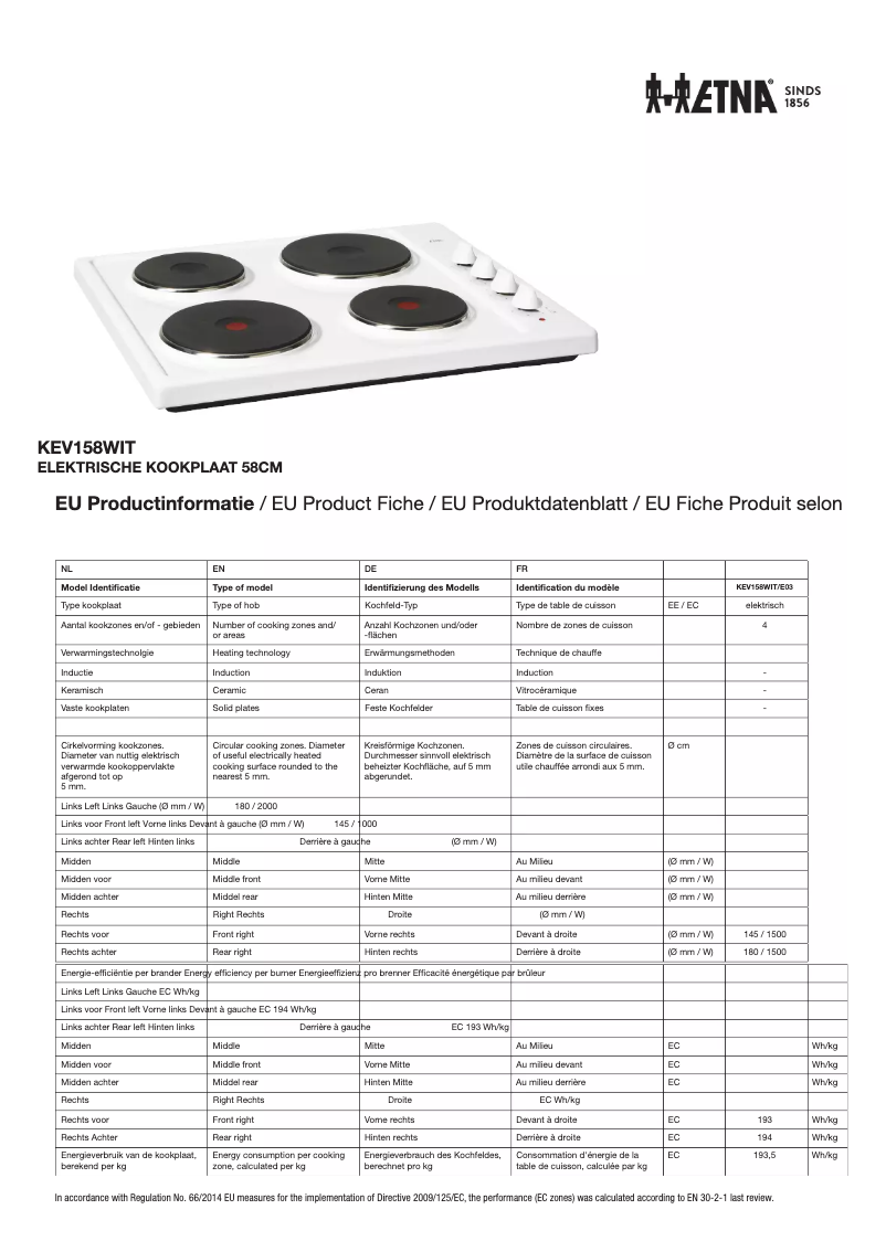 Imagen de la primera página del manual del dispositivo KEV158WIT