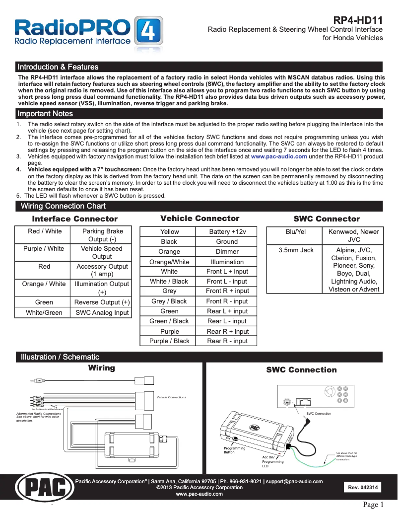 Página 1 del manual Manual de usuario PAC RP4-HD11