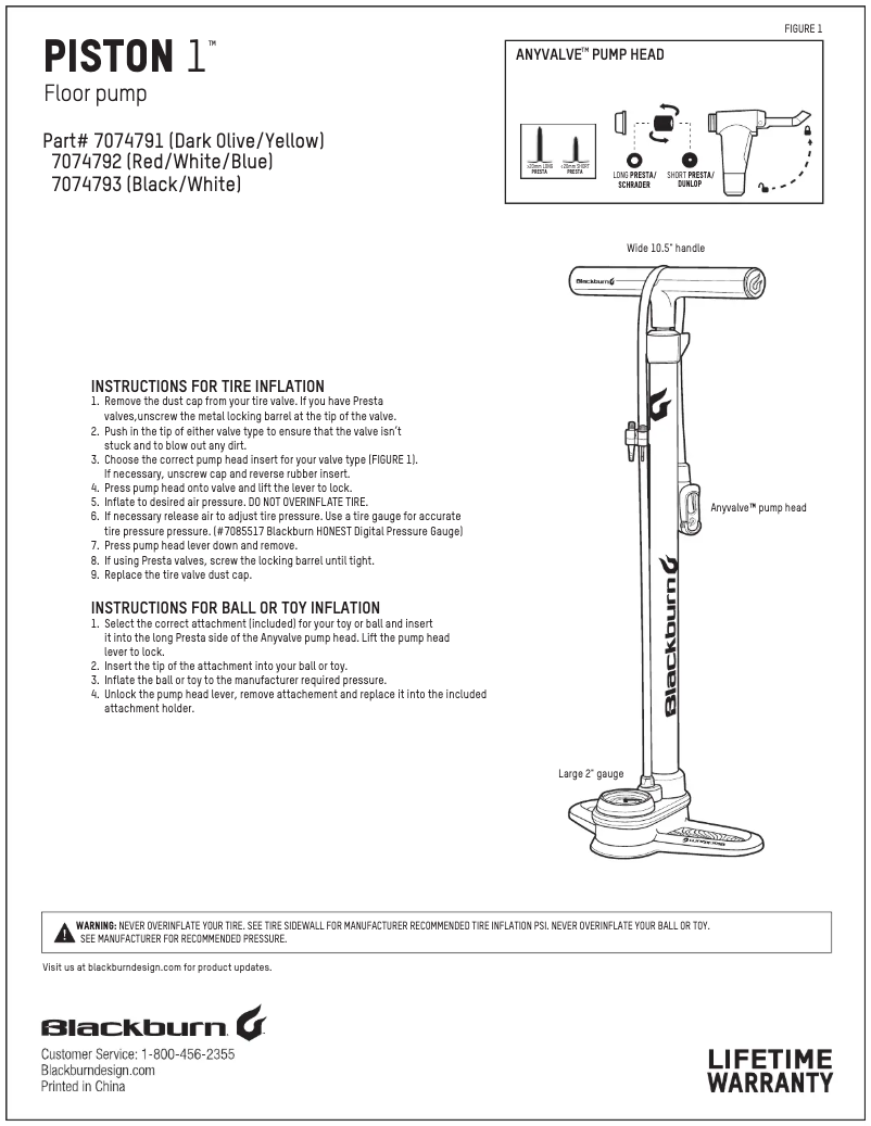 Imagen de la primera página del manual del dispositivo Piston 1