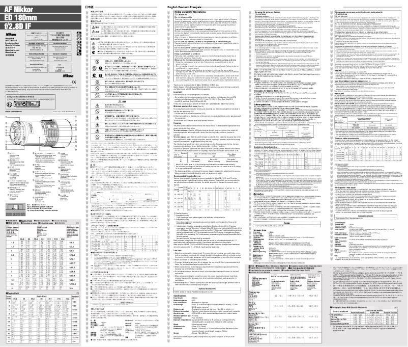Imagen de la primera página del manual del dispositivo Nikkor AF 180mm f/2.8D IF-ED