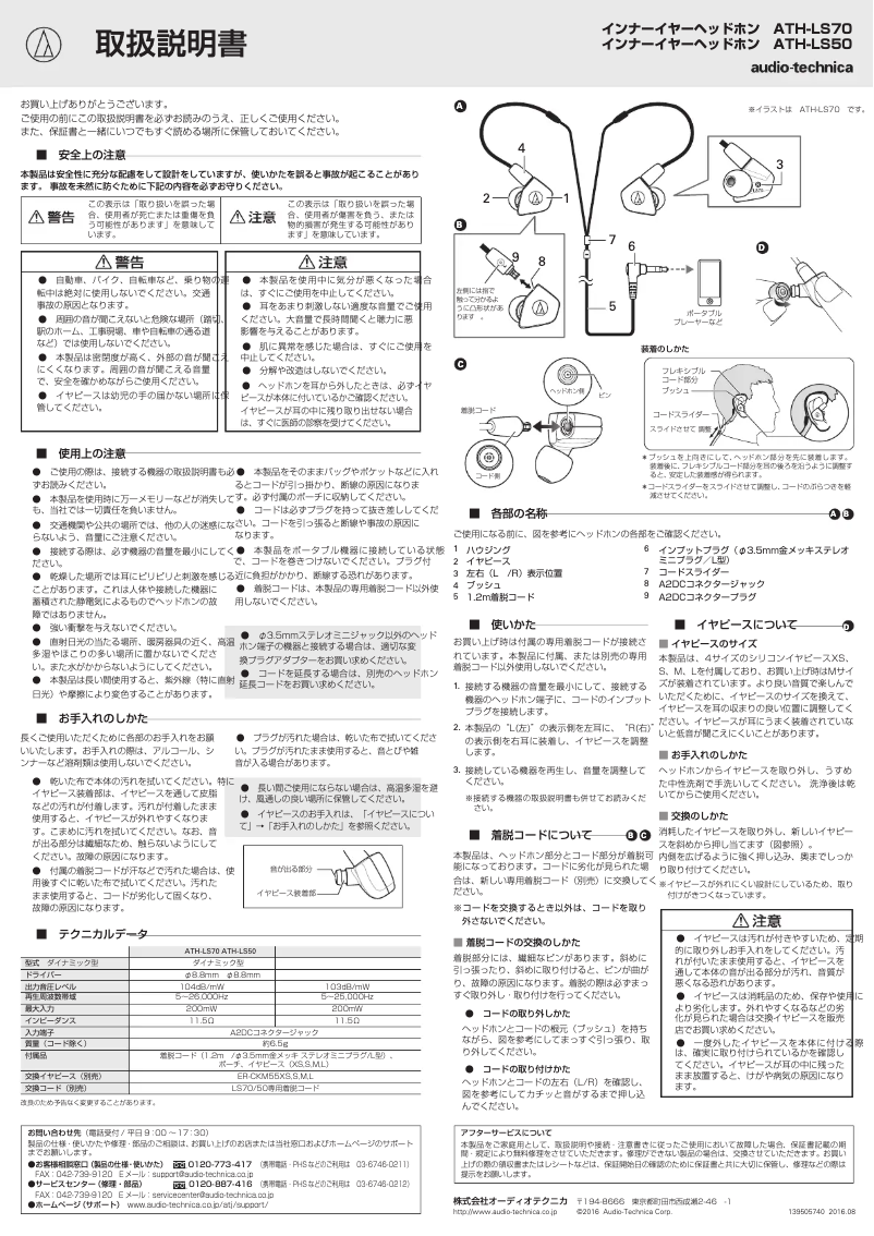 Página nº 1 - Manual de usuario Audio-Technica ATH-LS70