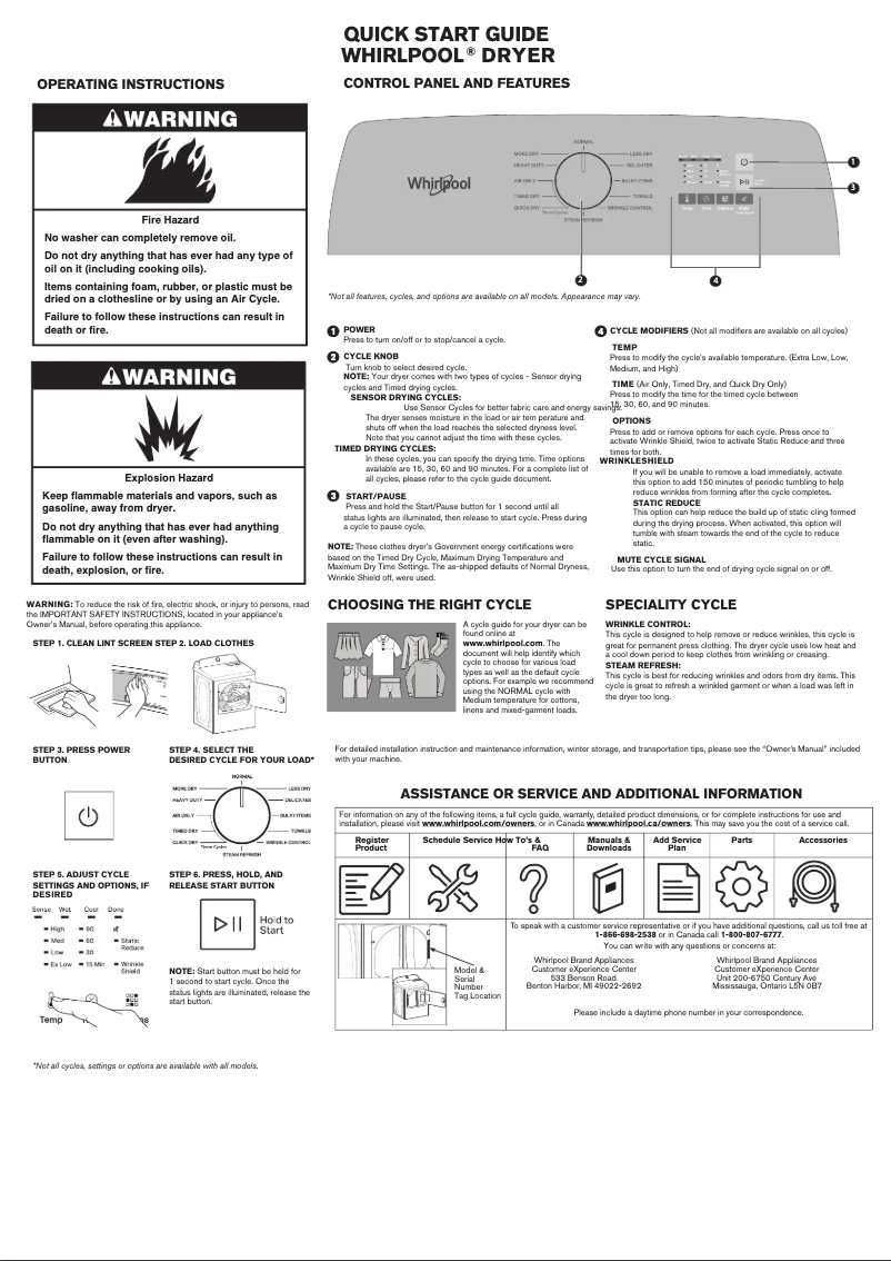 Imagen de la primera página del manual del dispositivo YWED5010LW