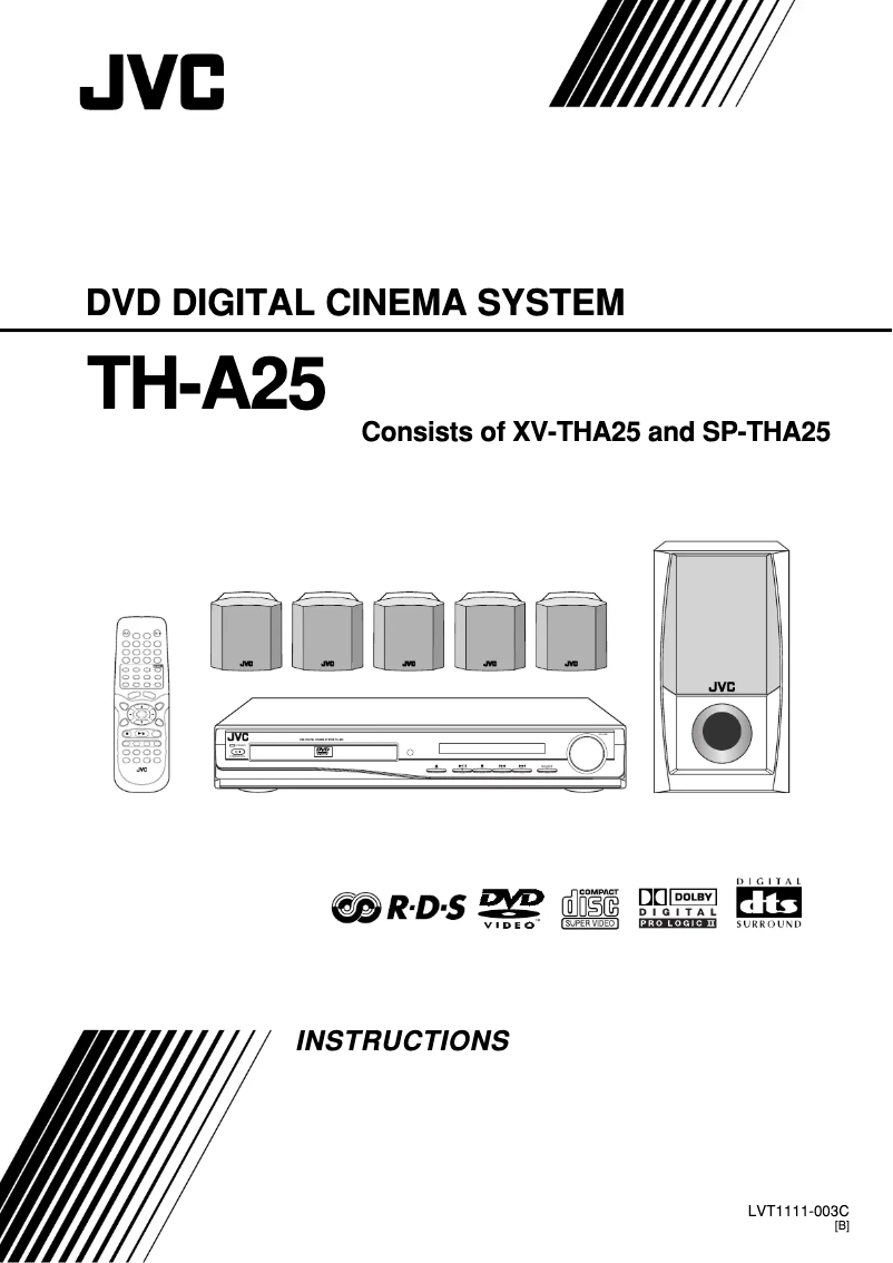 Imagen de la primera página del manual del dispositivo TH-A25