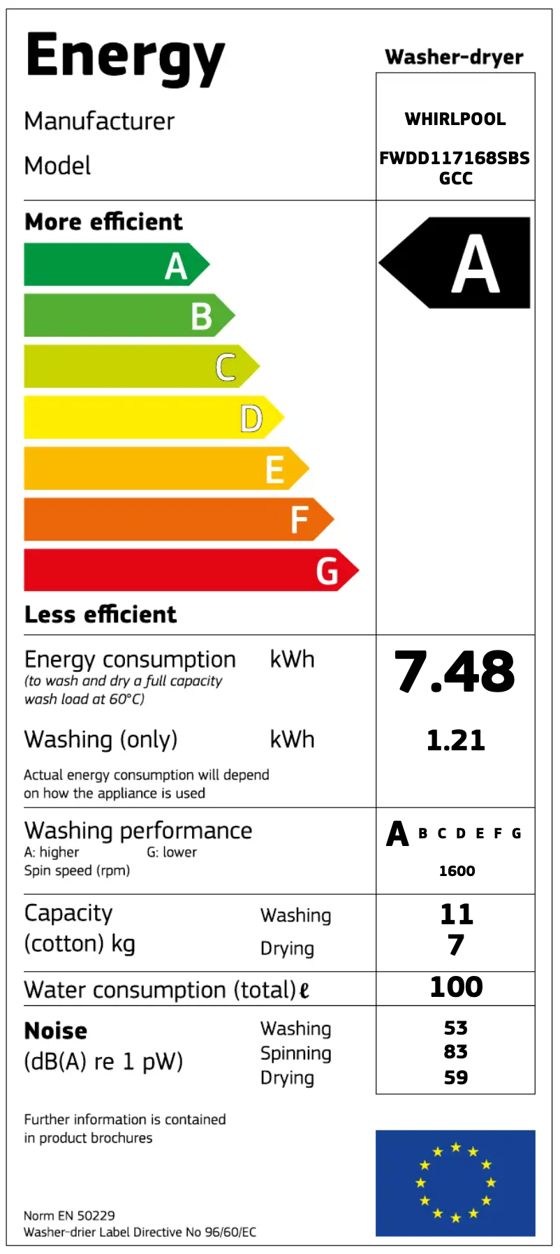Página 1 del manual Etiqueta energética Whirlpool FWDD 117168 SBS GCC