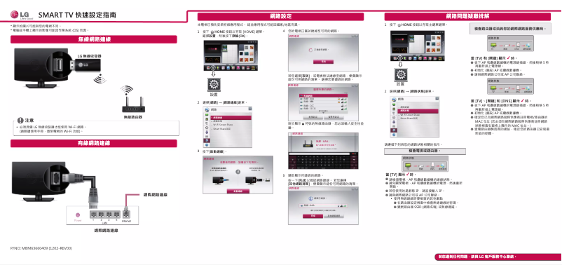 Imagen de la primera página del manual del dispositivo 37LM6200