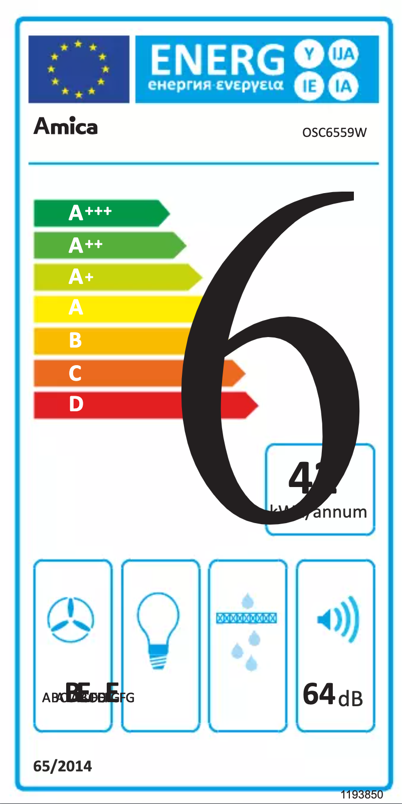 Página 1 del manual Etiqueta energética Amica OSC6559W