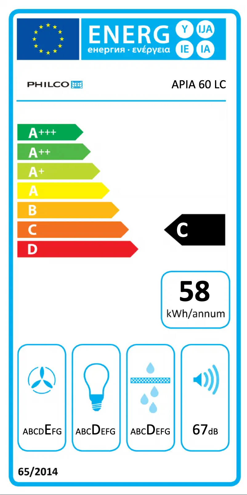 Imagen de la primera página del manual del dispositivo Apia 60 LC