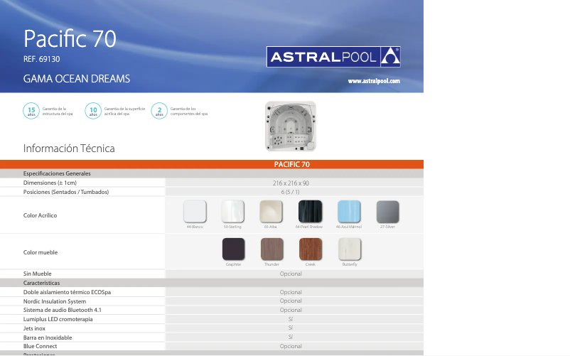 Página 1 del manual Ficha técnica AstralPool Pacific 70