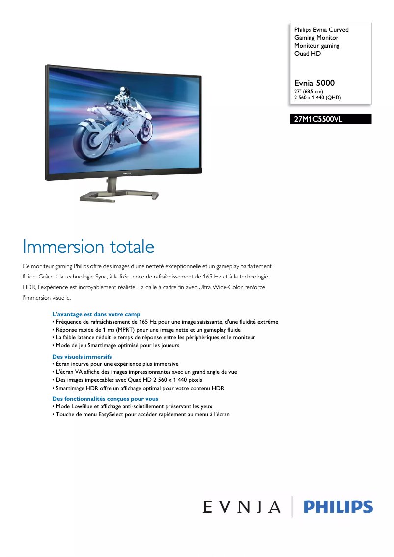 Página 1 del manual Ficha técnica Philips 27M1C5500VL