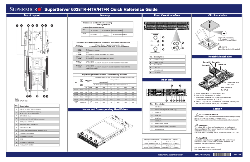 Página 1 del manual Guía de inicio rápido Supermicro SuperServer 6028TR-HTFR