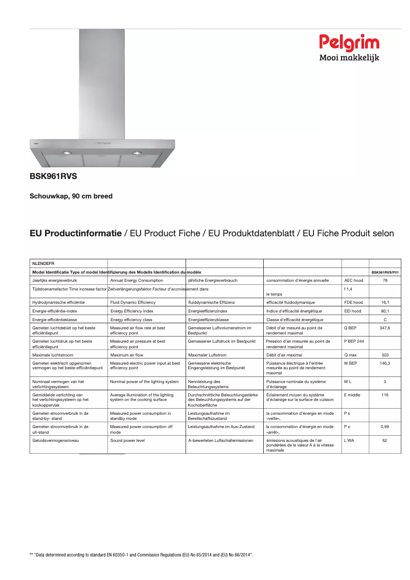 Imagen de la primera página del manual del dispositivo BSK961RVS