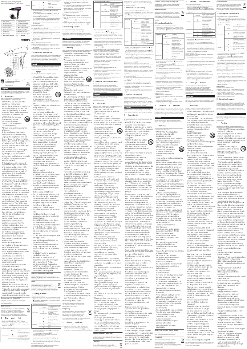 Imagen de la primera página del manual del dispositivo DryCare Advanced BHD184