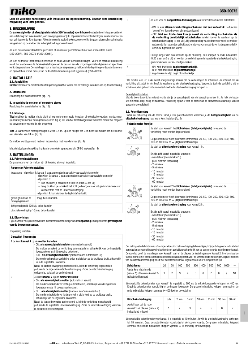 Página 1 del manual Manual de usuario Niko 350-20072