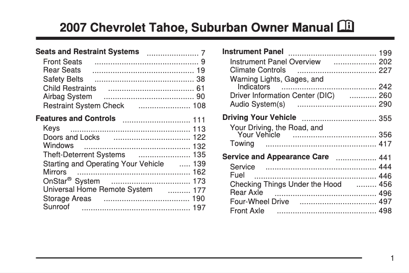 Página 1 del manual Manual de usuario Chevrolet Suburban (2007)