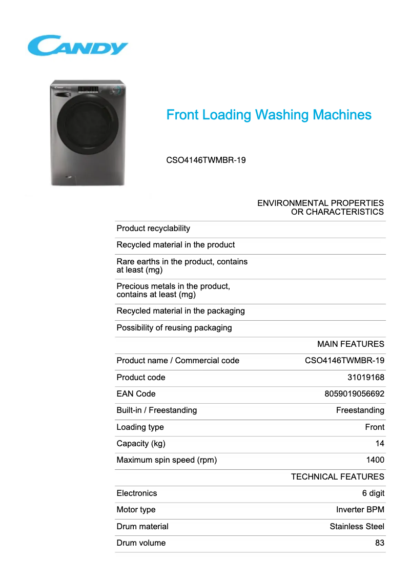 Página 1 del manual Ficha técnica Candy CSO4146TWMBR-19