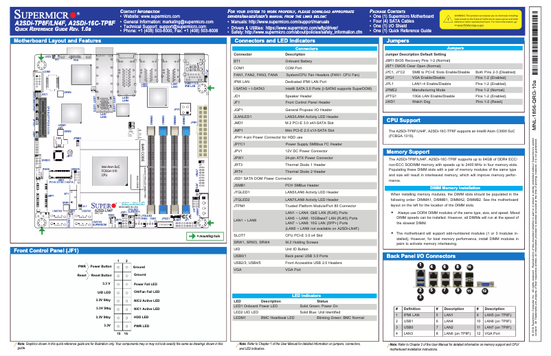 Imagen de la primera página del manual del dispositivo A2SDi-TP8F