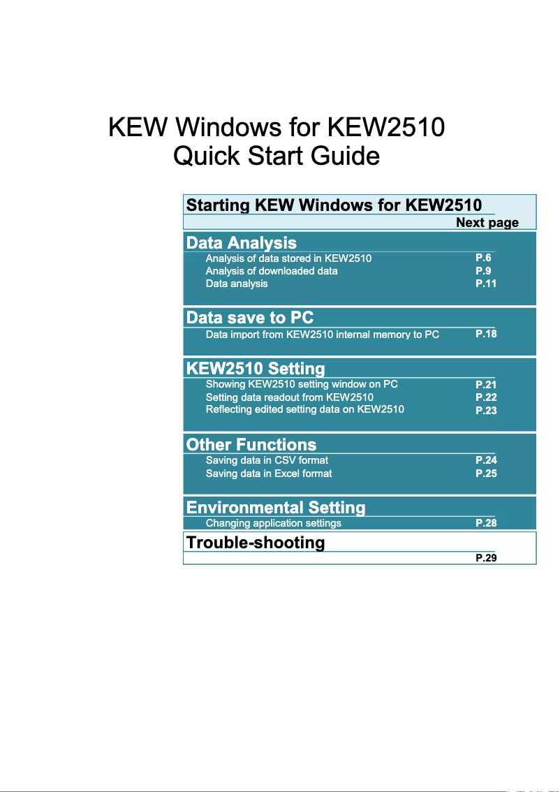 Página 1 del manual Manual de usuario Kyoritsu KEW 2510