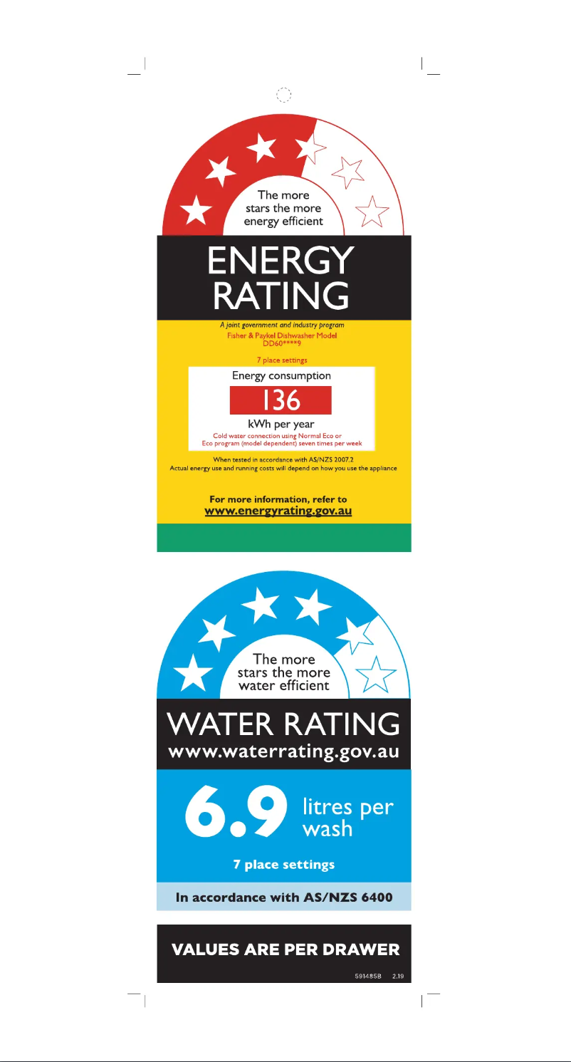 Imagen de la primera página del manual del dispositivo DD60DCW9